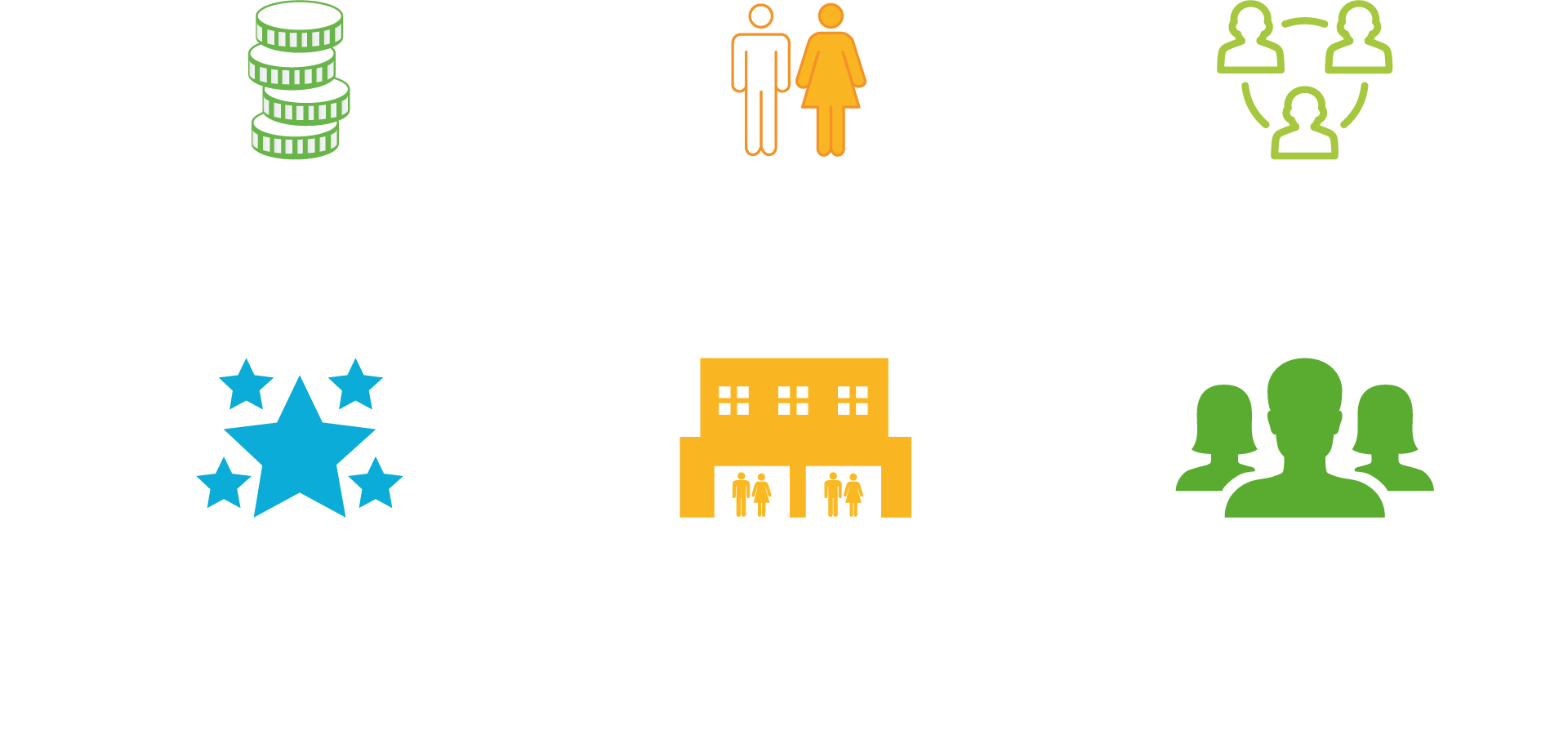 DHCU Infographic