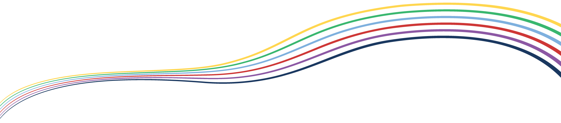 CURVES-4